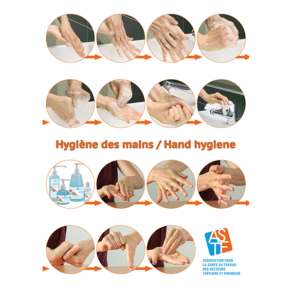 lavage des mains et gel hydroalcoolique