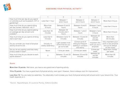Physical activity assessment