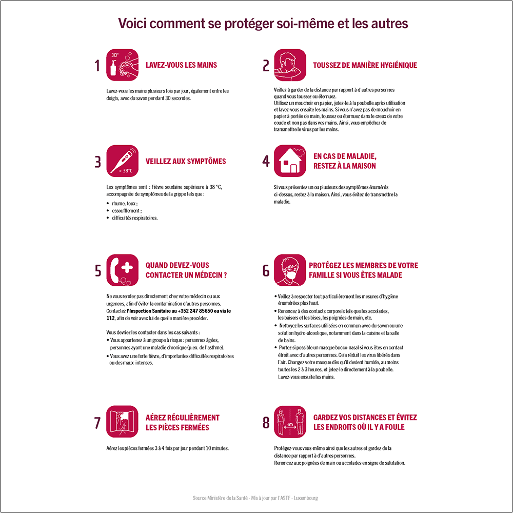 Consignes de protection du ministère de la santé