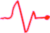 image cardio