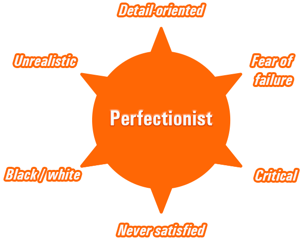 perfectionist-details